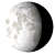 Waning Gibbous, 18 days, 20 hours, 10 minutes in cycle Waning Gibbous, 18 days, 20 hours, 10 minutes in cycle