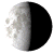Waning Gibbous, 21 days, 5 hours, 32 minutes in cycle